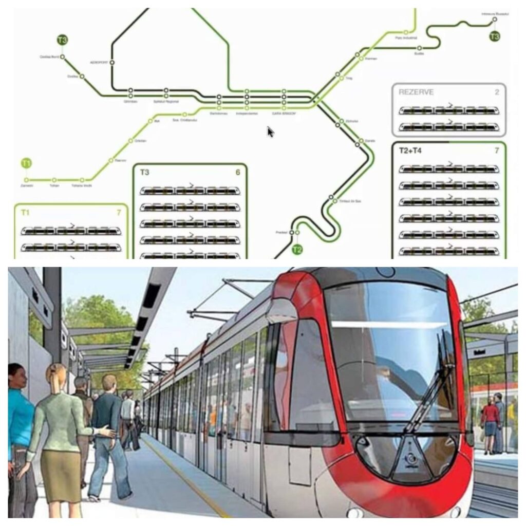 Proiect trasee trenuri metropolitane in Brasov