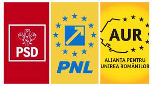 Sondaj comandat de PNL: PSD se menține pe prima poziție în timp ce liberalii ocupă locul al II-lea alături de AUR